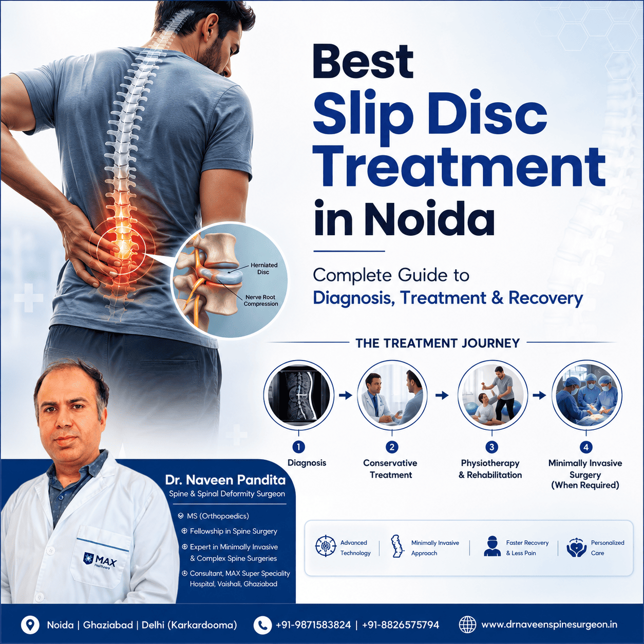 Best Slip Disc Treatment in Noida | Dr Naveen Pandita