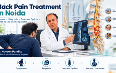 Back Pain Treatment in Noida