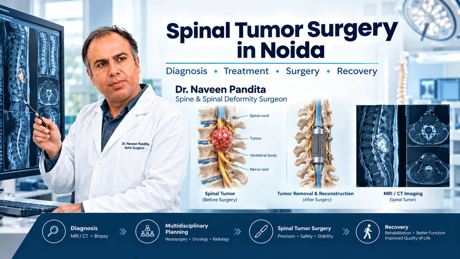 Spinal Tumor Surgery in Noida | Dr Naveen Pandita